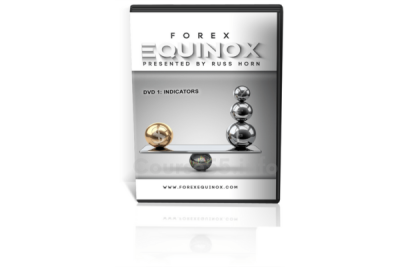 the-forex-equinox-by-russ-horn