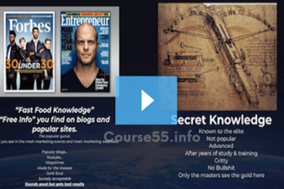 lead-gen-mogul-2019-100k-accelerator-by-mike-kabbani-free-download