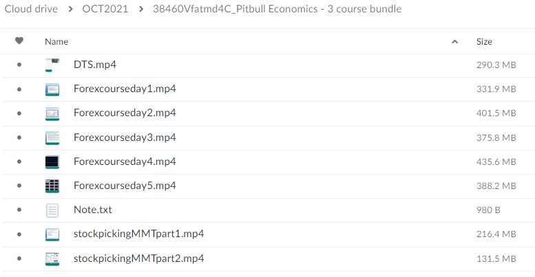 pitbull-economics-3-course-bundle-by-mike-norman-free-download