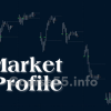 market-profile-course