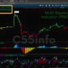 multi-squeeze-pro-indicator-premium-by-simpler-traders