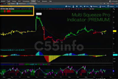 multi-squeeze-pro-indicator-premium-by-simpler-traders