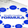 wealth-creation-formula-by-grant-cardone