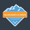 valuecharts-ultimate-bundle-by-base-camp-trading