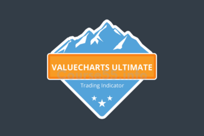 valuecharts-ultimate-bundle-by-base-camp-trading