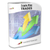 triple-play-trading-ideas-and-mentoring-by-marketgauge