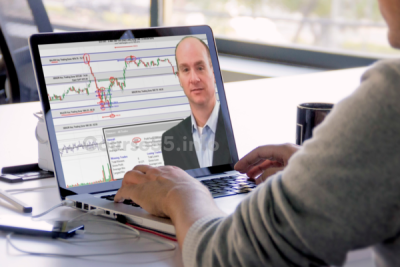 opening-bell-income-strategy-by-todd-mitchell