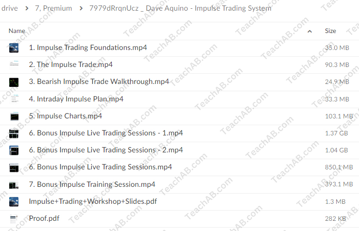 impulse-trading-system-by-base-camp-trading
