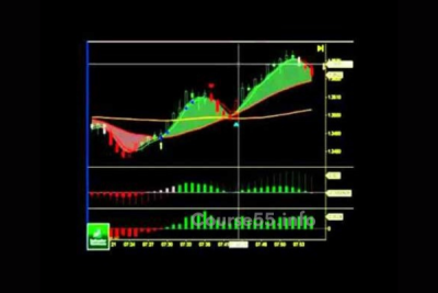 boomerang-day-trader-aug-2012
