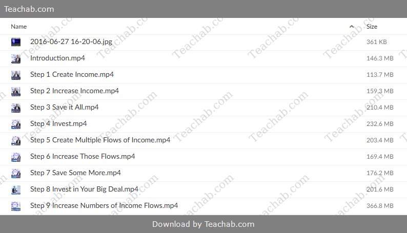 wealth-creation-formula-by-grant-cardone
