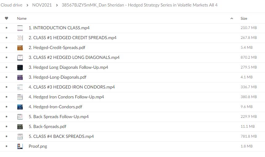hedged-strategy-series-in-volatile-markets-all-4-by-dan-sheridan-free-download