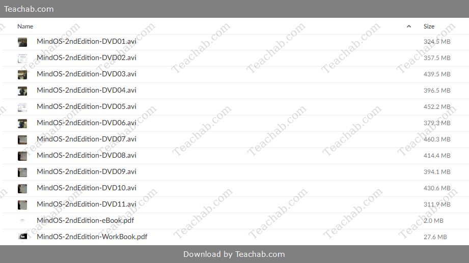 the-operating-system-by-paul-dobransky-free-download