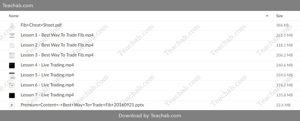 the-best-way-to-trade-fibonacci-on-demand-by-todd-gordon-free-download