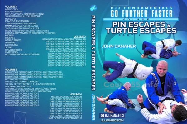 go-further-faster-gi-fundamentals-escapes-by-john-danaher-free-download