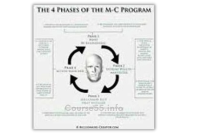 millionaire-mind-creator-by-rich-weissman-free-download