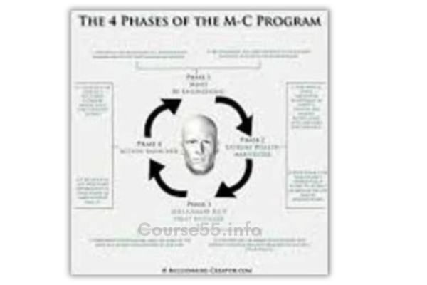 millionaire-mind-creator-by-rich-weissman-free-download