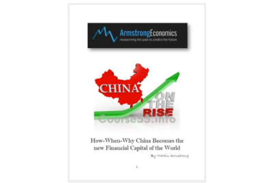 china-on-the-rise-report-by-martin-armstrong-free-download