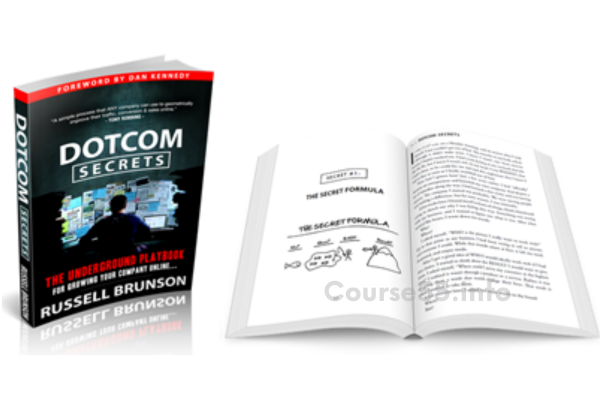 fast-product-development-by-russell-brunson-free-download
